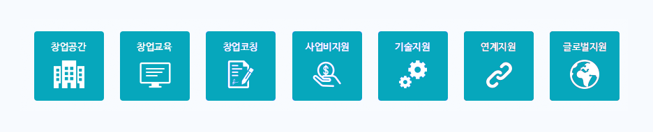 후속연계지원 차트