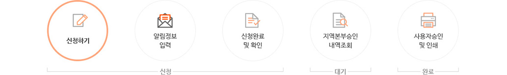 발급신청하기 화면