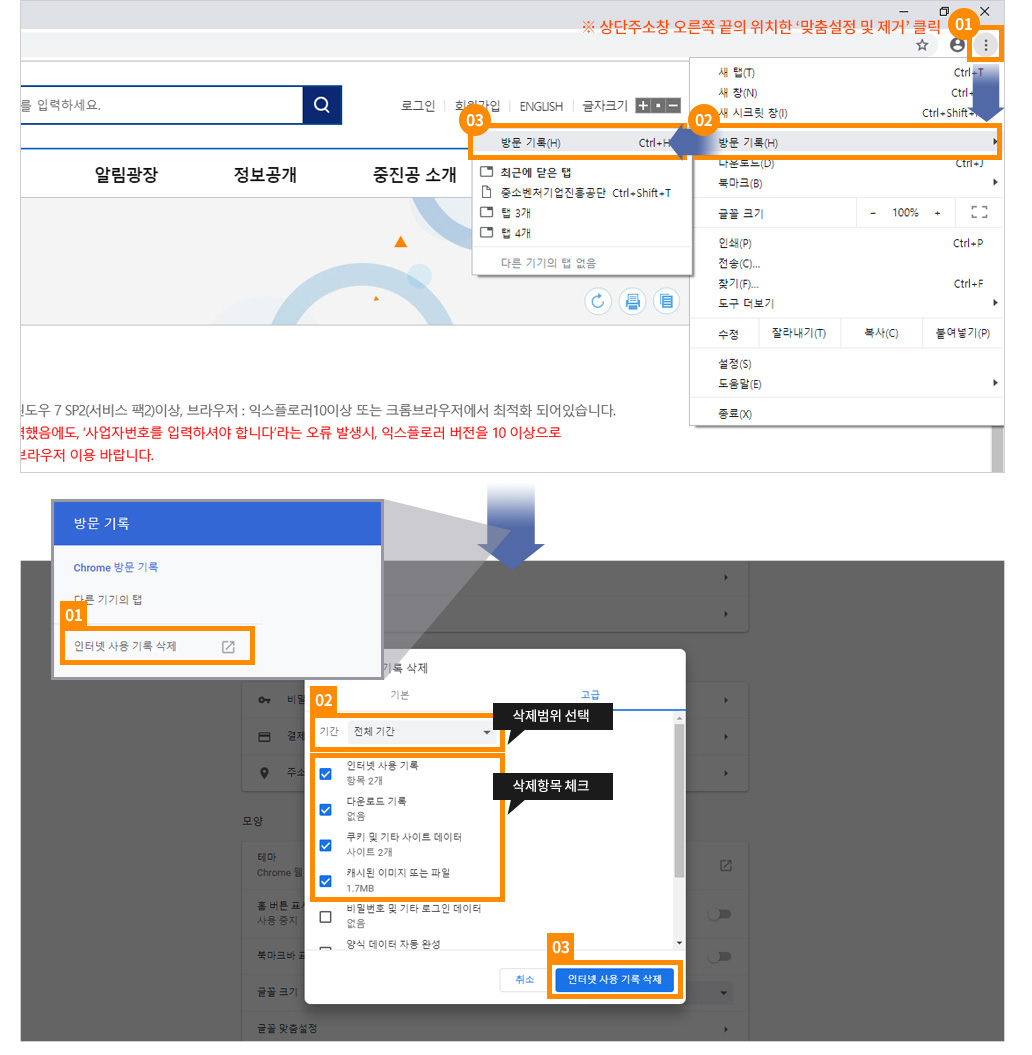공동인증서 사용 설명 화면