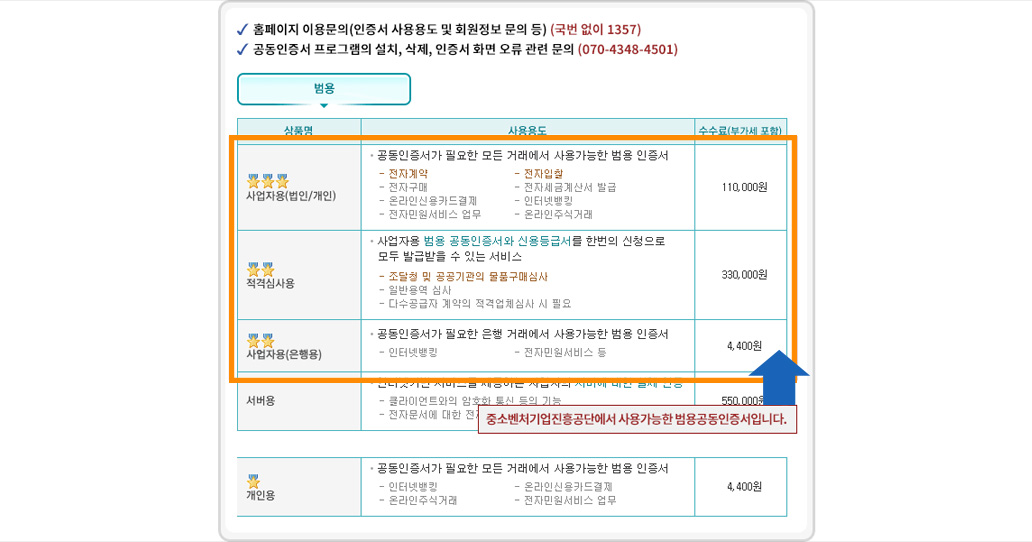 공동인증서 사용 설명 화면