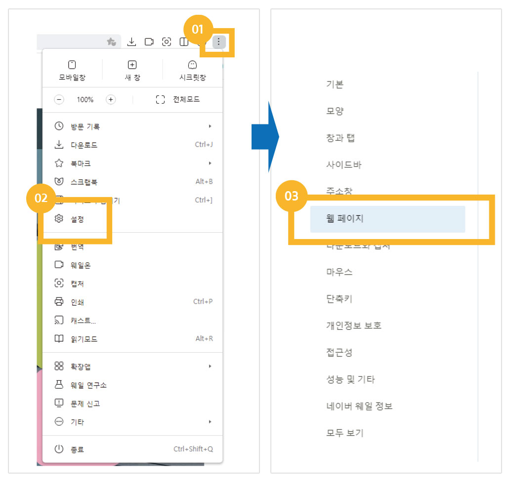 웨일 브라우저 IE모드 설정 방법