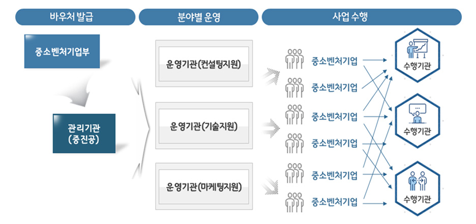 step_graph_13.jpg
