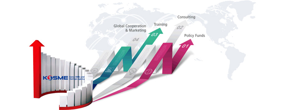 KOSME Korea SMEs and Startups Agency - 1.Pollcy Funds, 2.Consulting, 3.Training, 4.Global Cooperation & Marketing