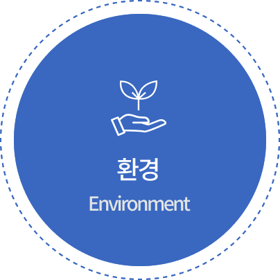 환경 Environment
