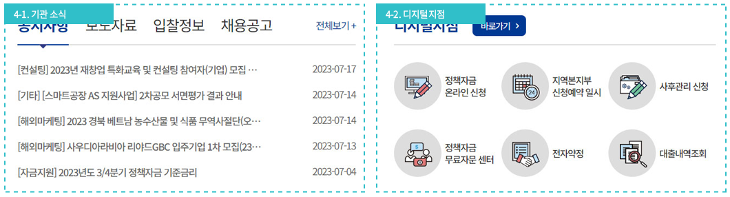 배너 및 소통채널 화면 이미지입니다. 아래의 내용을 참고하여 주십시오.