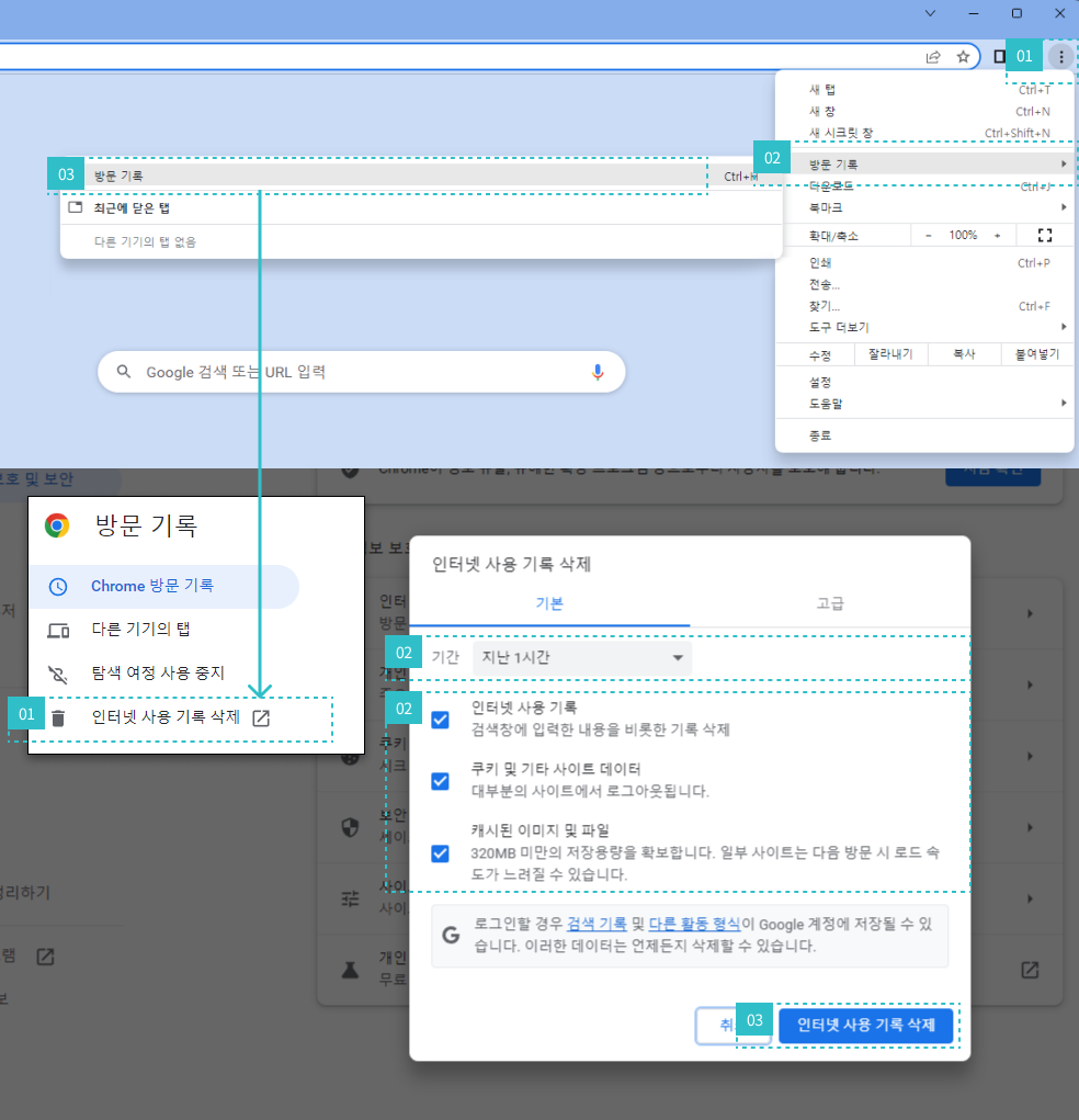 공동인증서 사용 설명 화면